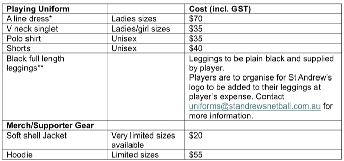 2025 Uniform price List
